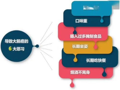 细节介绍