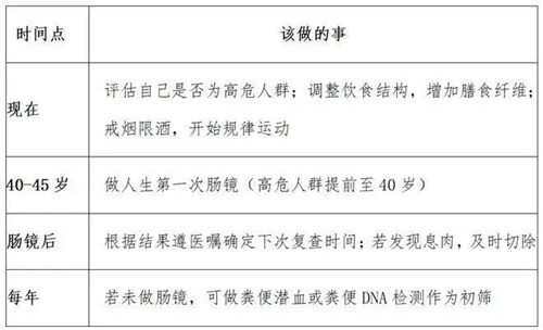细节呈现